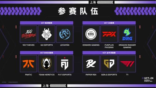 騰訊游戲34款產品最新動態 極品飛車定檔七月 和平精英新玩法曝光