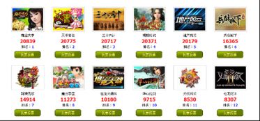 2009年 最佳網頁游戲 票選活動圓滿結束