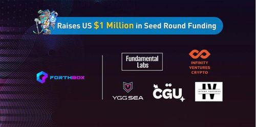 變革在即,詳解無聊猿生態第一鏈游forthbox如何領跑web3游戲